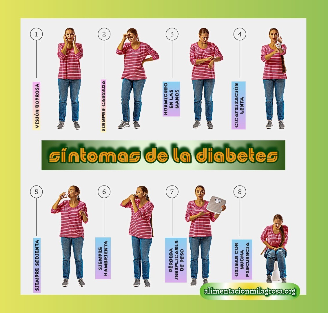Signos y síntomas de la diabetes